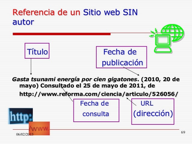 citas apa web sin autor